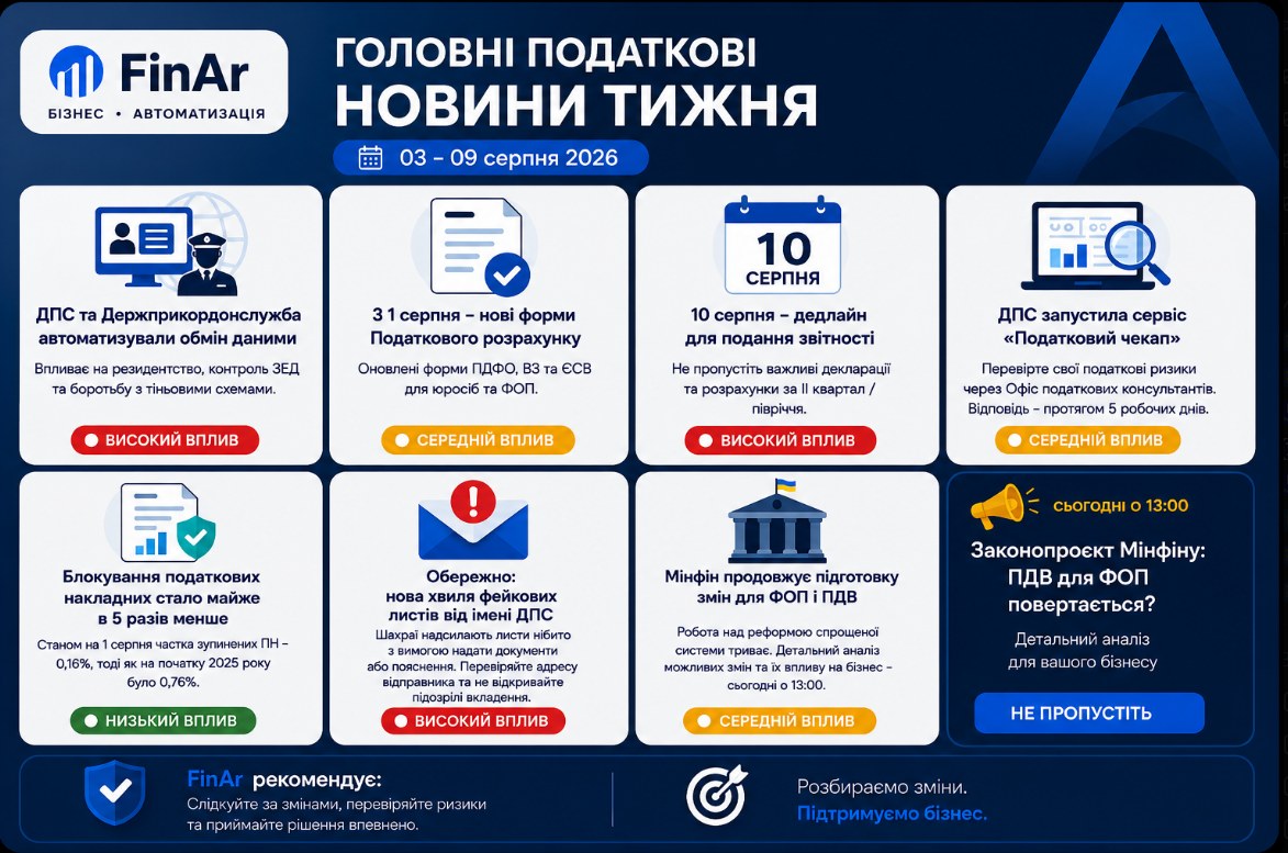 📢Головні податкові новини тижня | 03–09 серпня 2026