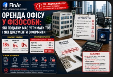 🏢 Оренда офісу у фізособи: які податки має утримати ТОВ і які документи оформити